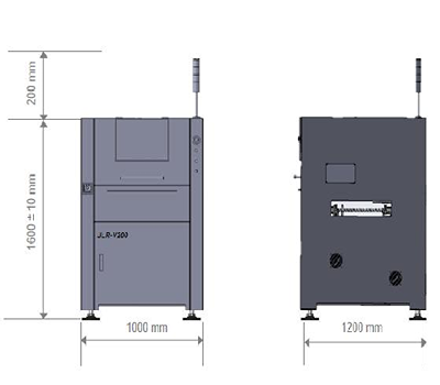 膠體 AOI 系列 SPECIFICATION